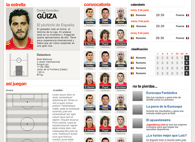 Página de un equipo - Eurocopa 2008 - Marca.com
